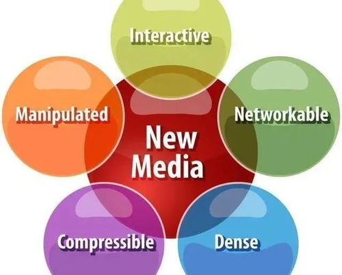 破局与重塑 中国广告行业未来5年发展前景与6大核心趋势