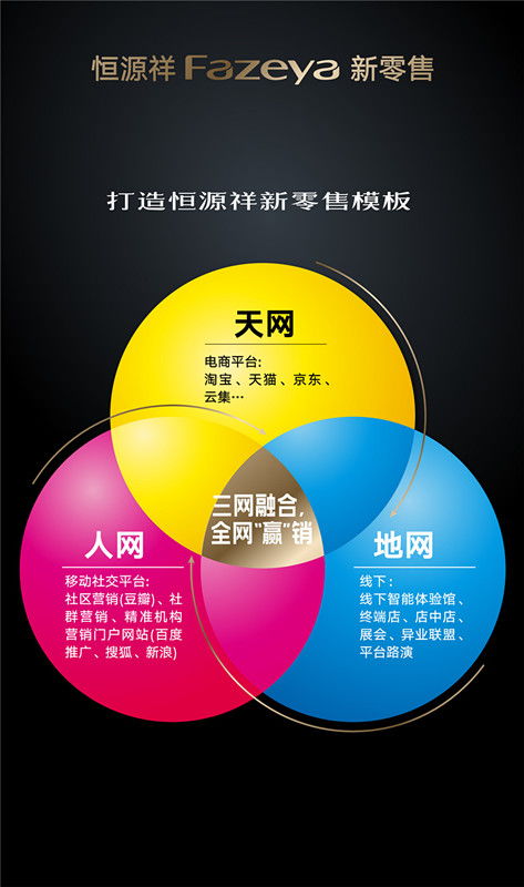微羊科技董事长严李正出席恒源祥90周年庆典，共探互联网销售新未来