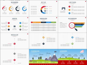 高效市场营销策划PPT模板 高清设计素材助你掌握客户服务全流程