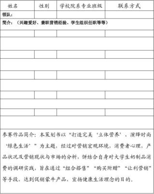 第六届蒙牛杯销傲江湖营销策划 互联网销售新篇章