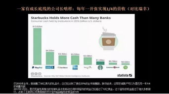 数字时代的企业市场增长 营销战略的再设计——基于王赛增长理论的实践框架